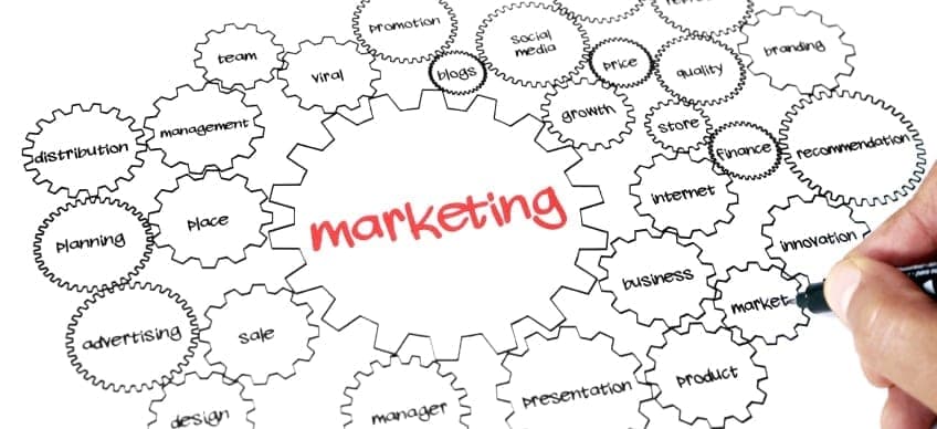 Why Do Marketing Departments Fail?