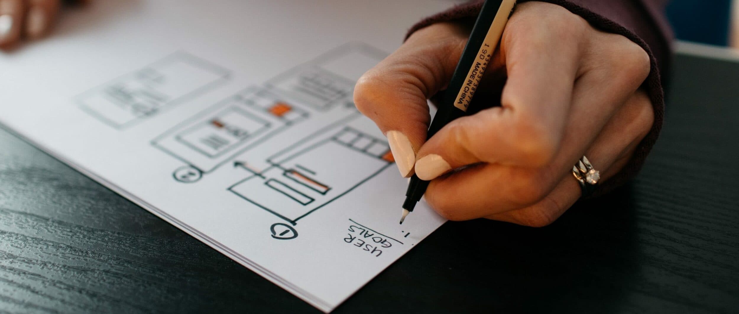 Why 32% of Companies Lack and Don’t Believe in a Formal Marketing Plan (Part 1)