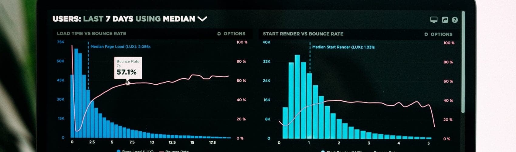 Revving Up Marketing Analytics? Fractional CMOs Can Show You How!