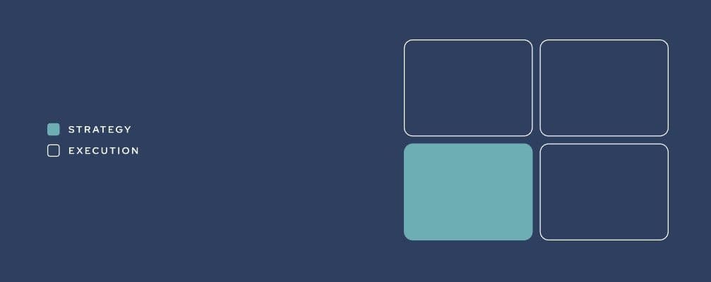 Navy panel with a two-by-two grid of rounded squares, one filled in teal, representing strategy and execution