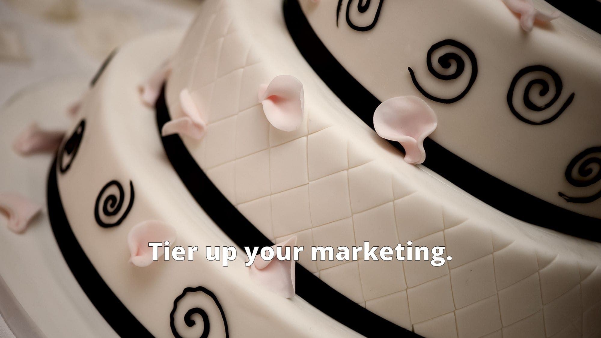 Marketing Planning, Part 2: Account-Based Marketing and Content
