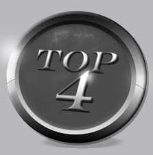The Top 4 Marketing Questions Asked by B2B CEOs (and answered by me)