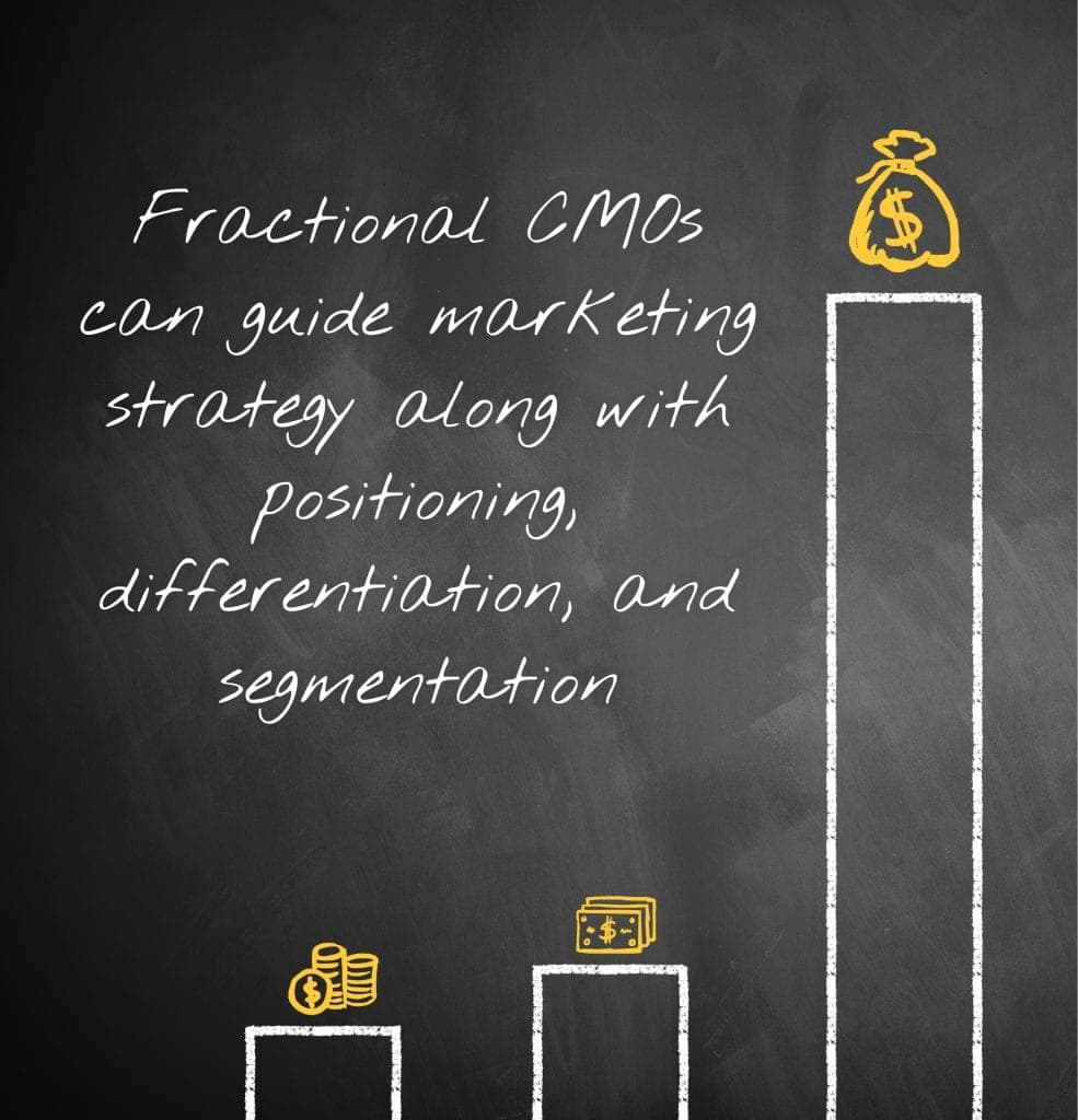 fractional CMOs can guide marketing strategy along with positioning, differentiation, and segmentation
