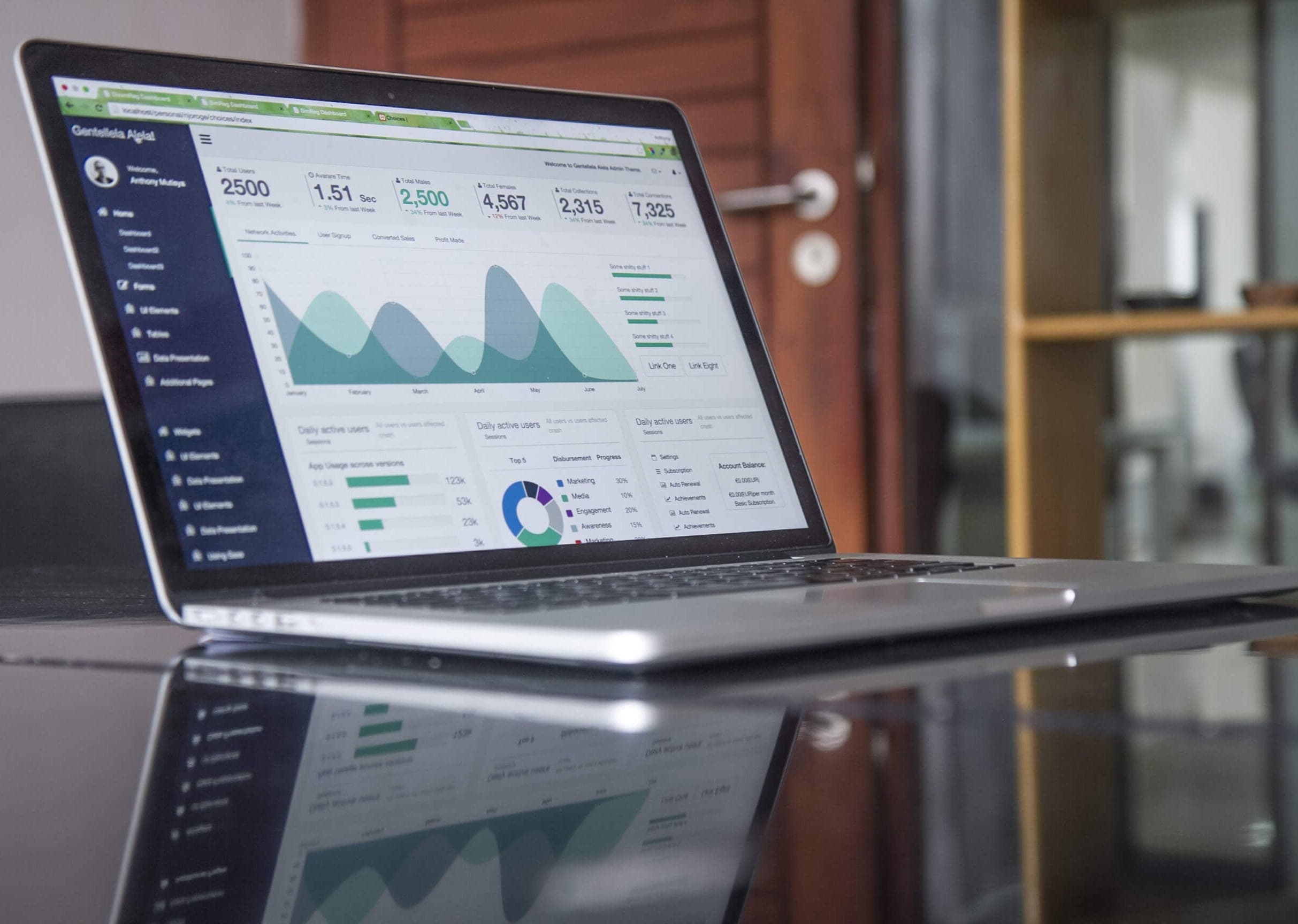 4 Reasons You Need Tableau to Market Your High-Growth Business